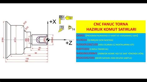 cnc torna program yazma öğrenme|CNC TORNA ELLE PROGRAM YAZMA ÖRNEK .